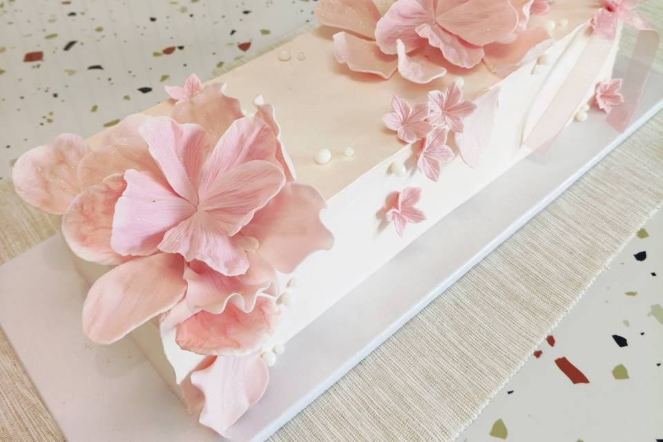 birthday