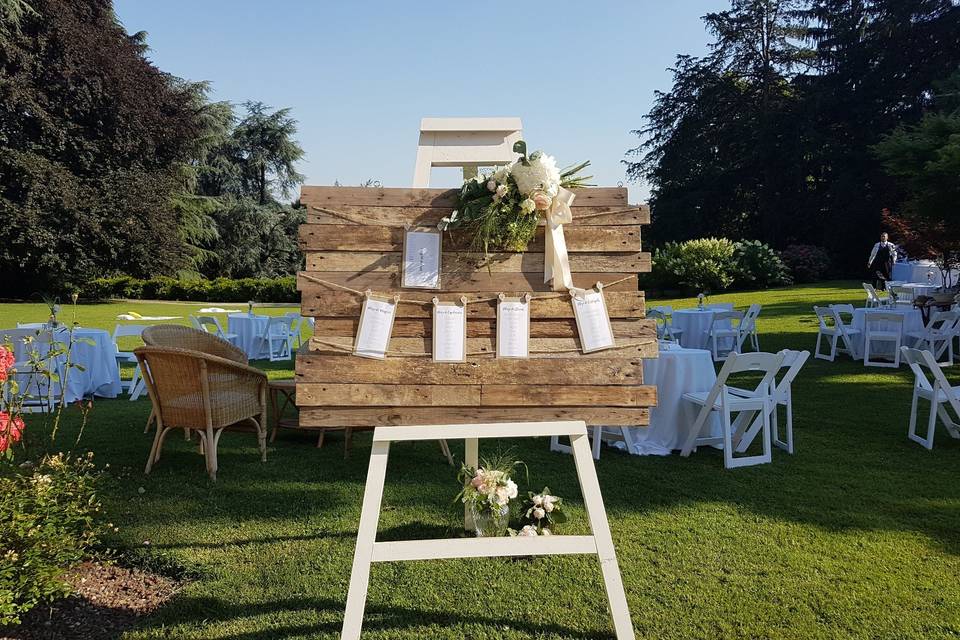 Il partycolare banqueting