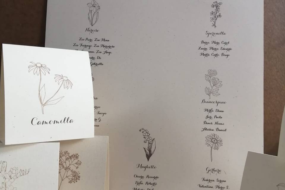 Tableau de mariage e cavalieri