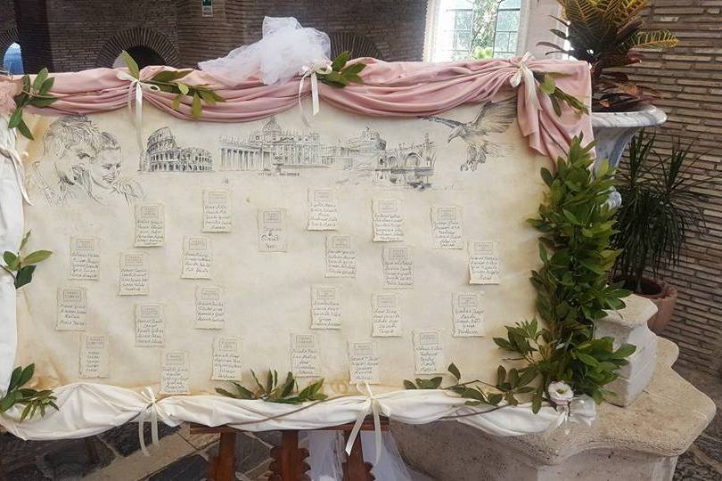 Matrimonio Originale