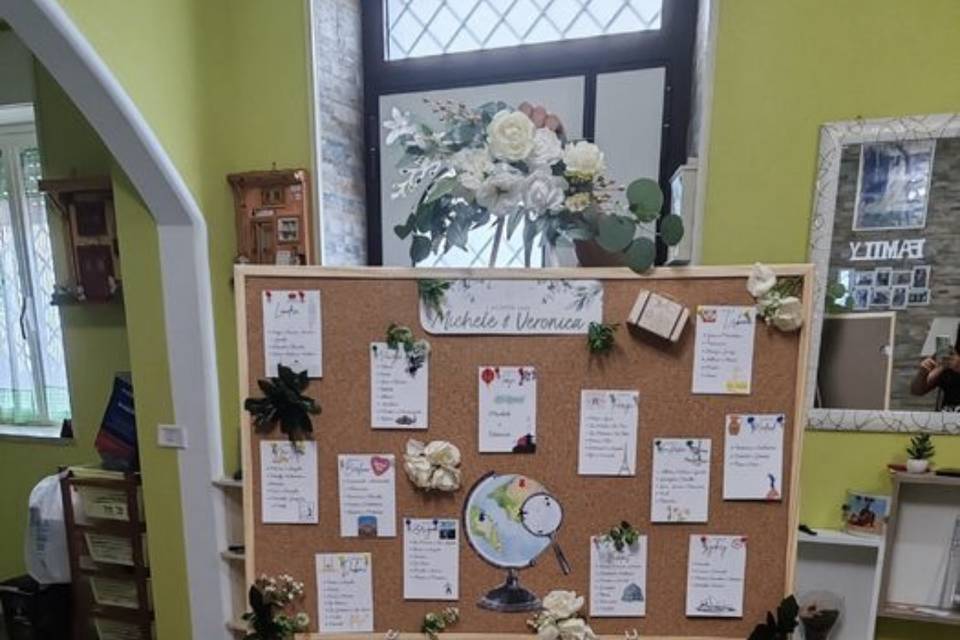 Tableau Mariage