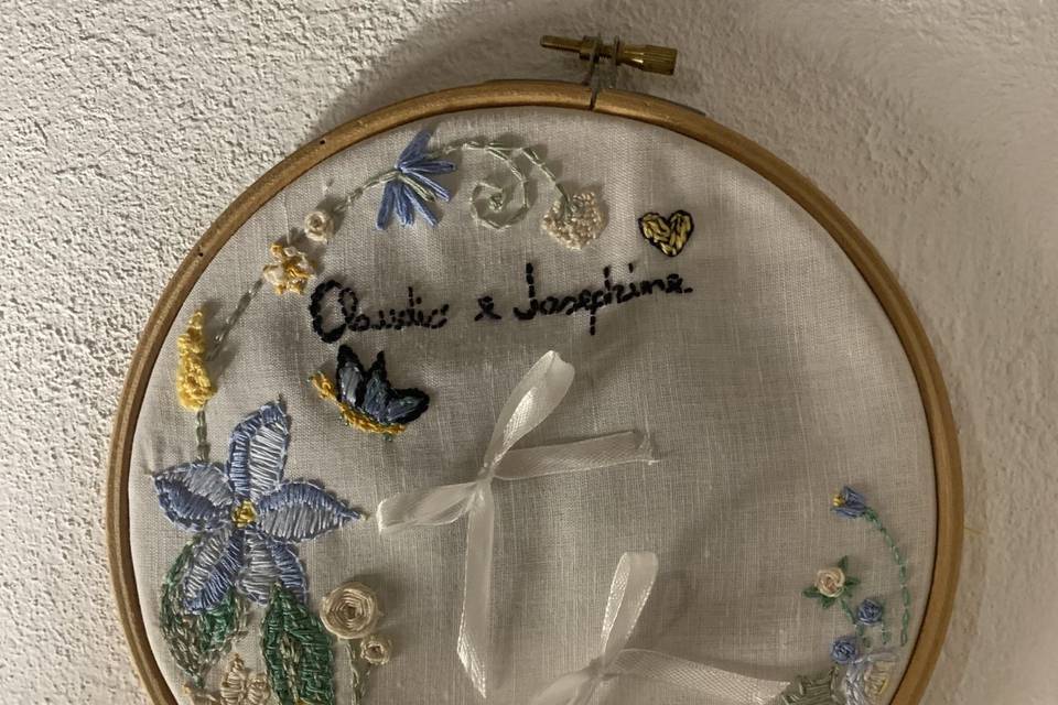 Grafica a mano: PORTAFEDI