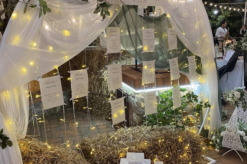 Tableau de mariage