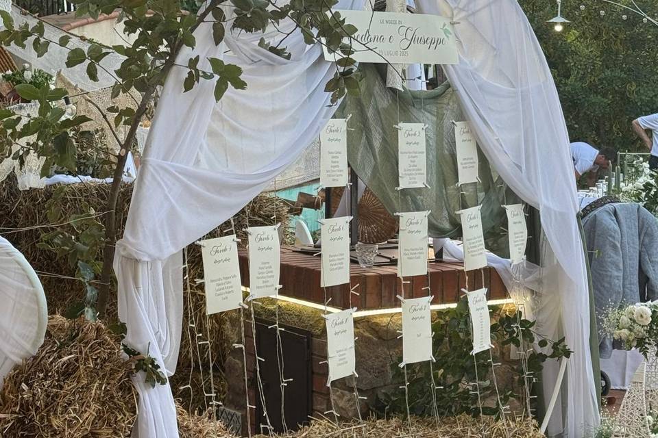 Tableau de mariage