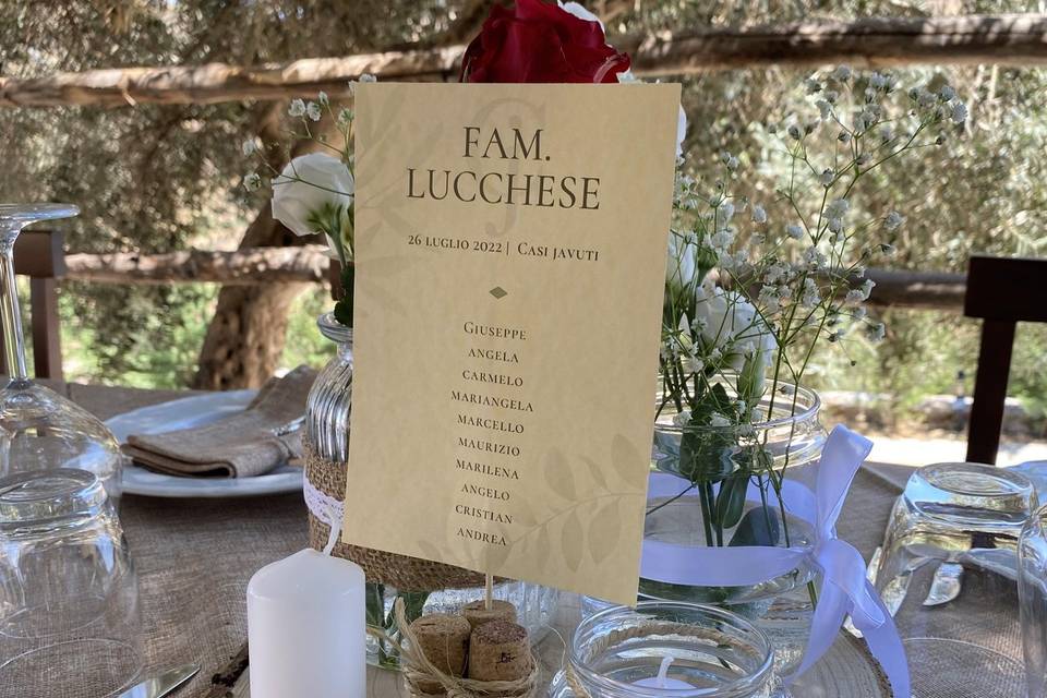 Matrimonio