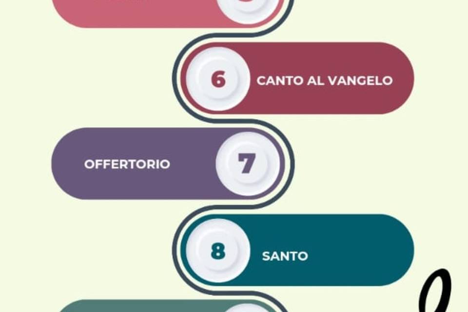Canti del Matrimonio