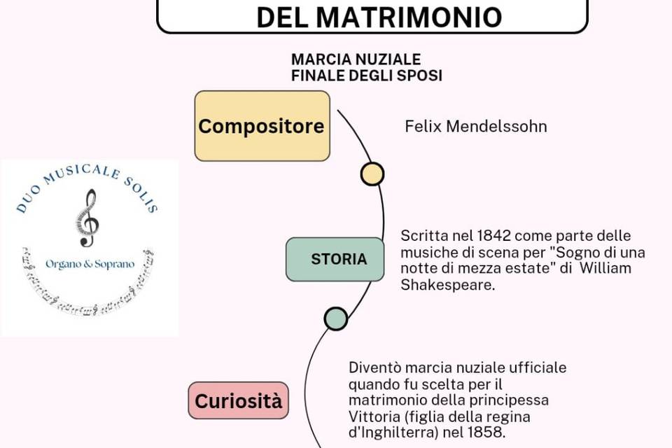 Marcia finale