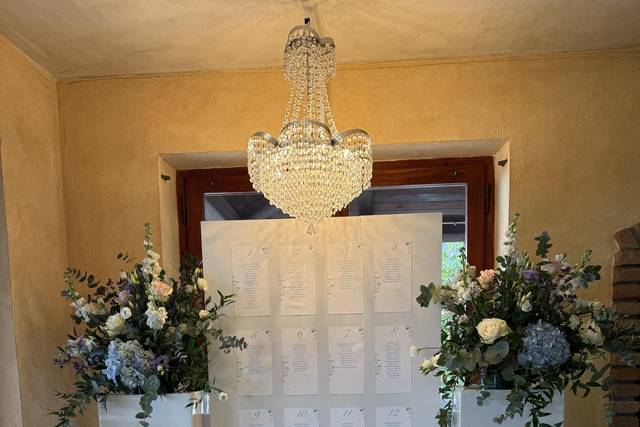 Tableau du mariage