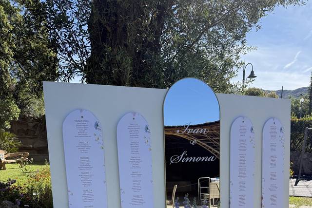 Tableau du mariage
