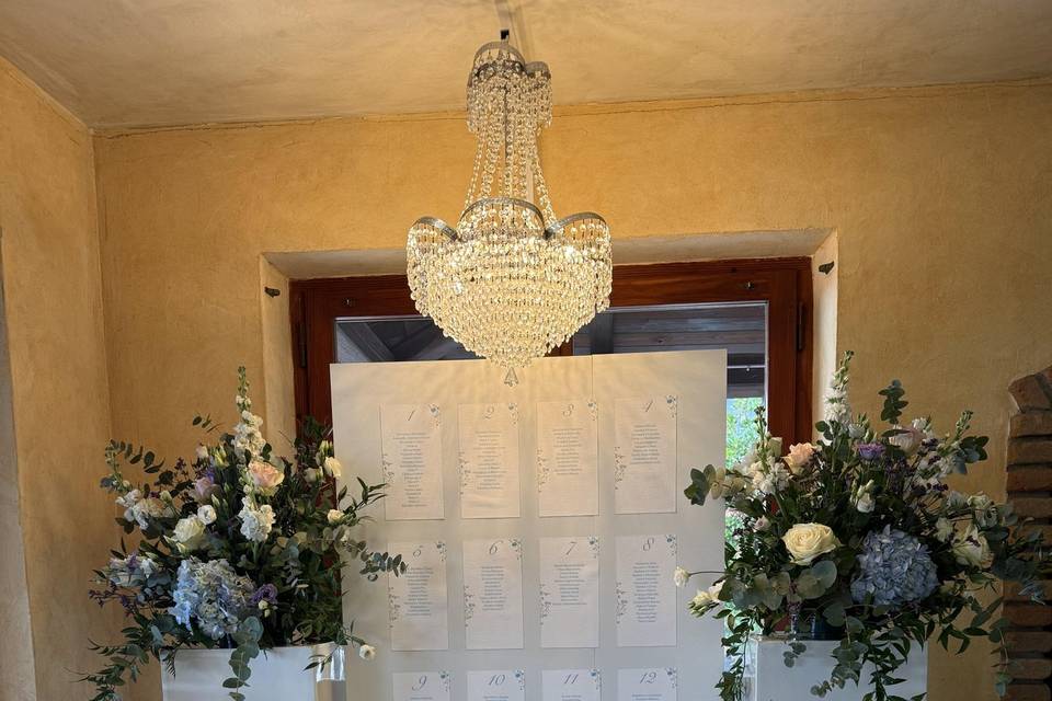 Tableau du mariage