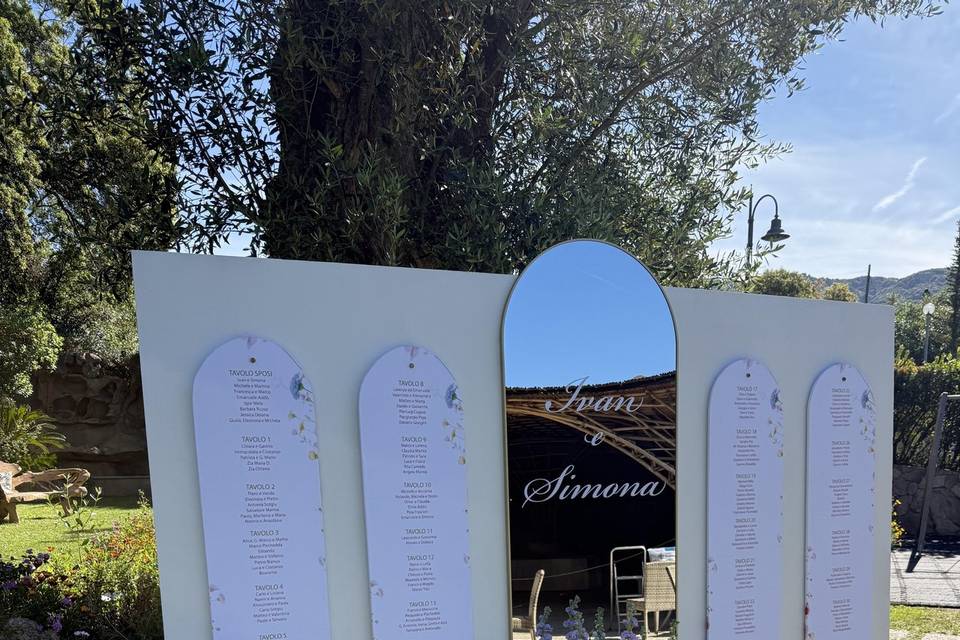 Tableau du mariage