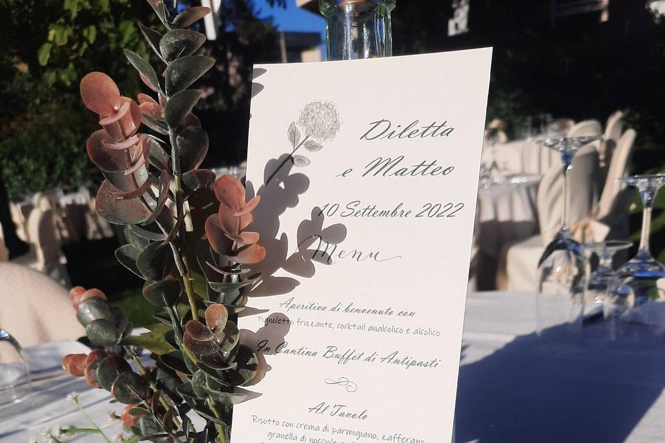 Menu personalizzati