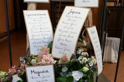 Tableur di Mariage