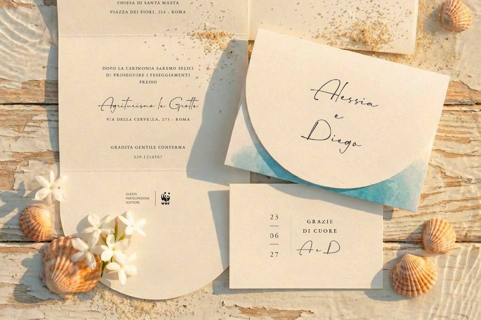 Partecipazione Acqua