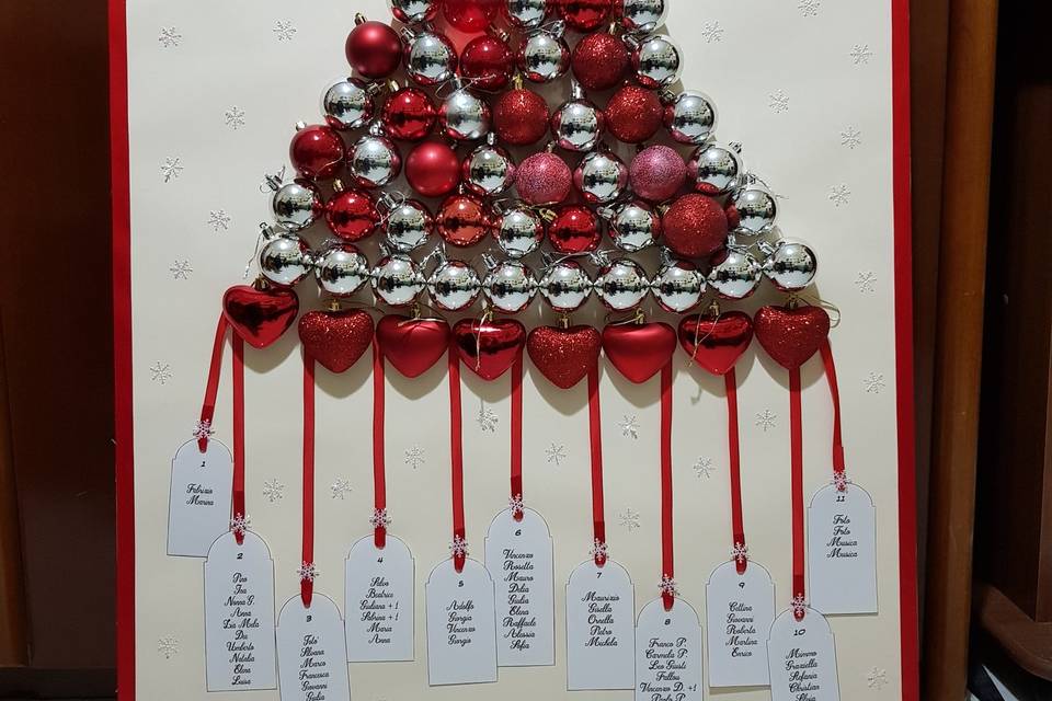 Tableau de mariage palle di na