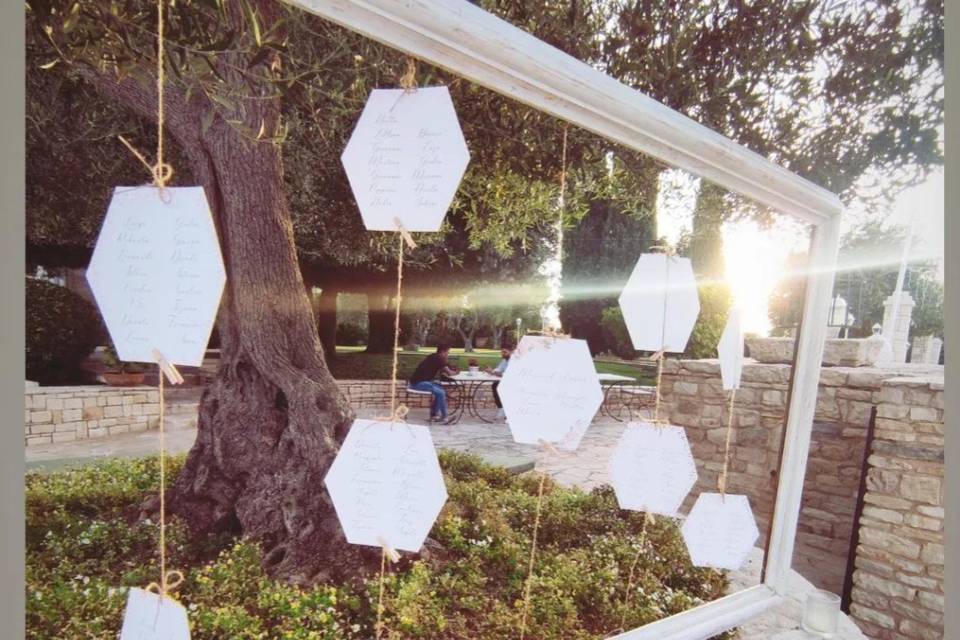 Tableau de mariage