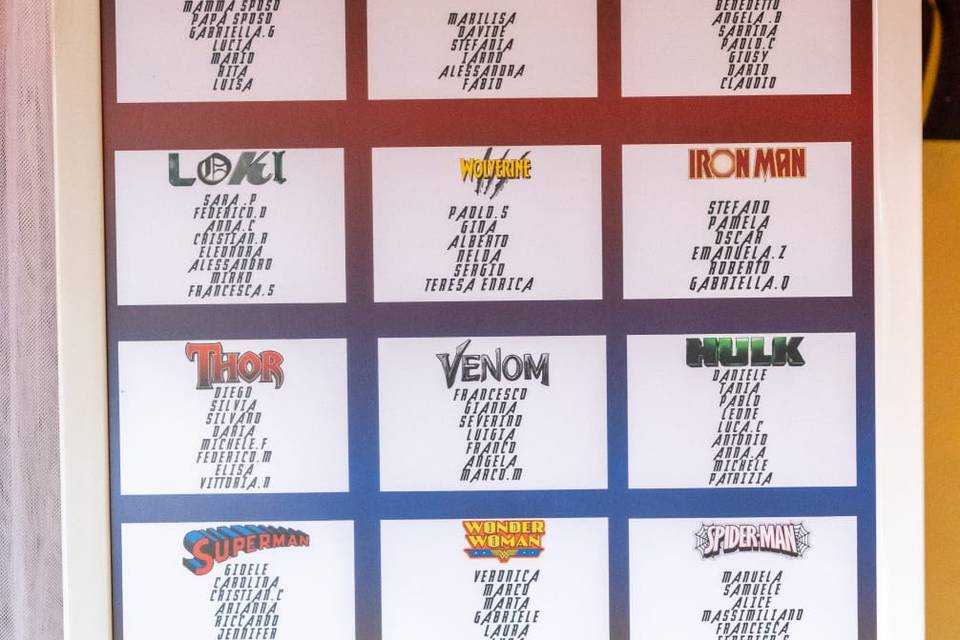 Tebleau tema marvel - omaggio