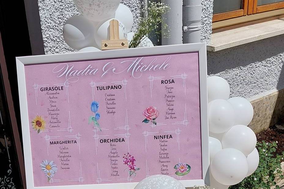 Tableau in omaggio