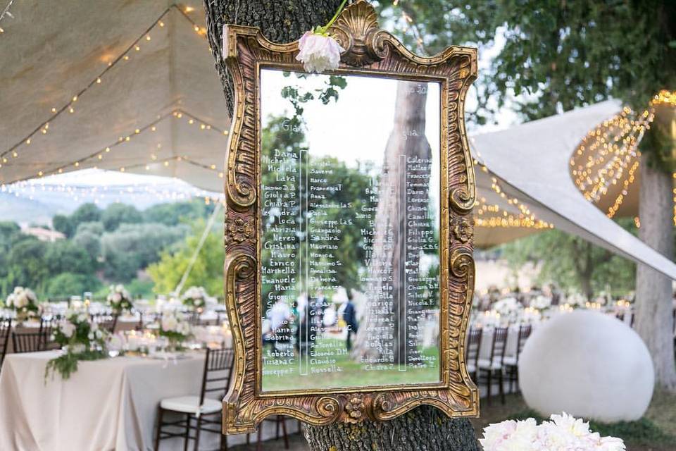 Decorazioni