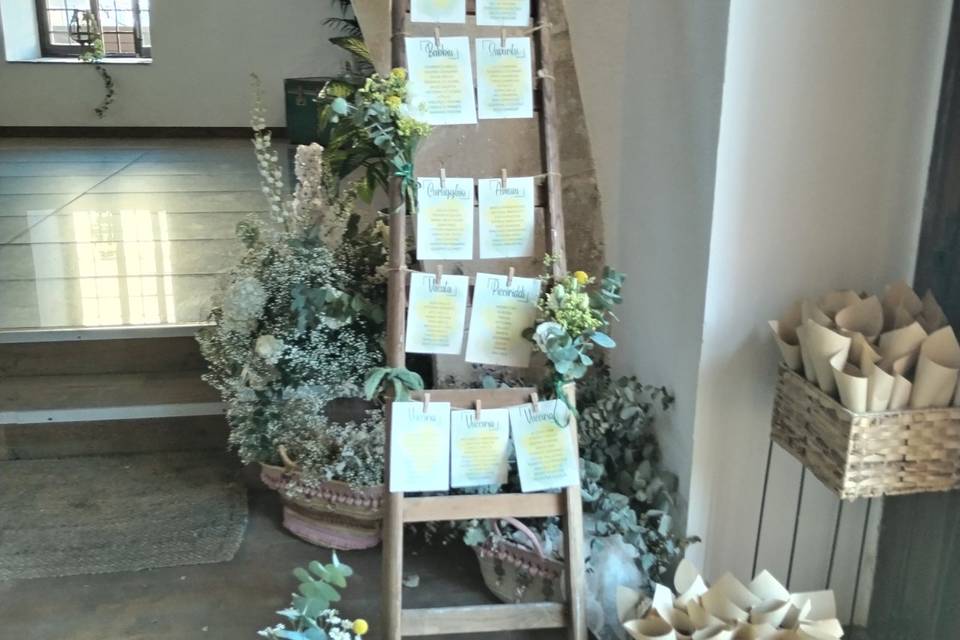 Tableau