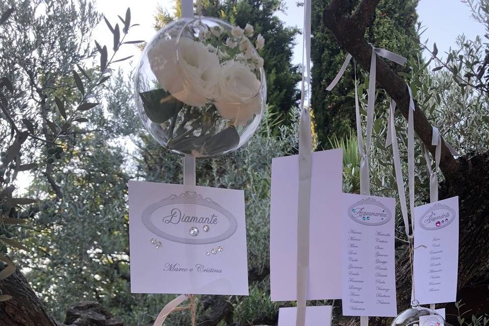 Archimede Wedding & Events