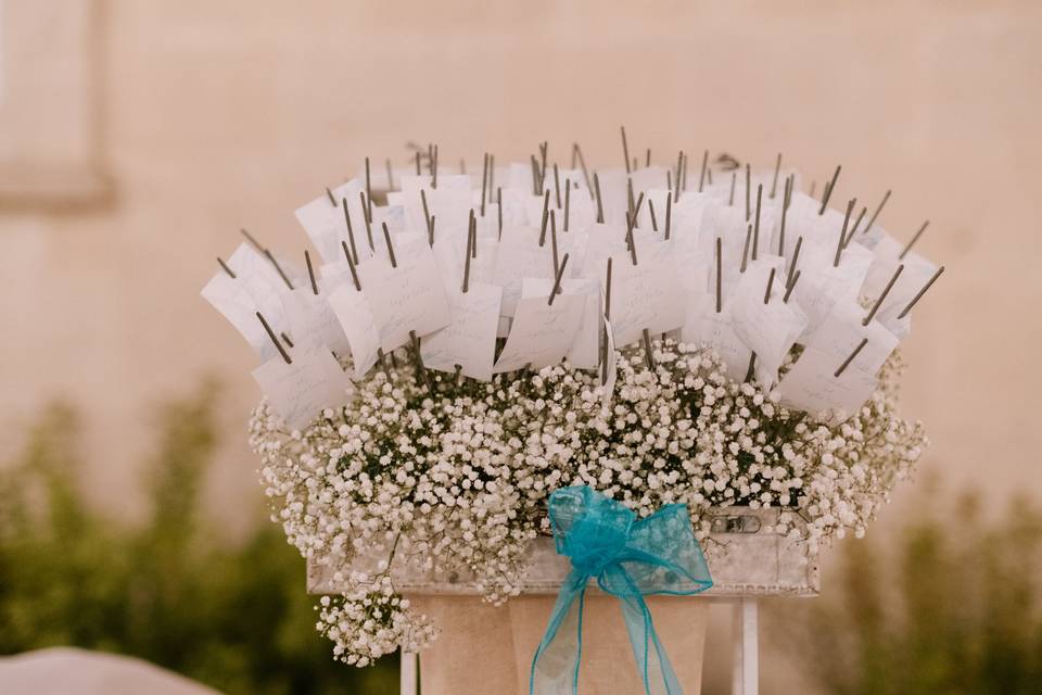 Dettagli wedding day