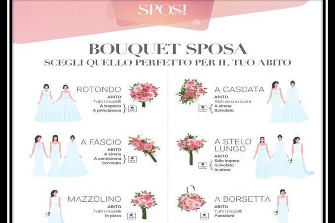 BOUQUET e ABITO