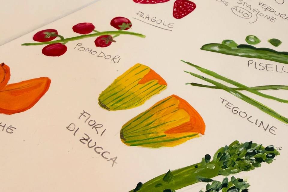 Dettagli ricette