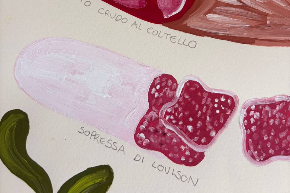 Ricetta illustrata