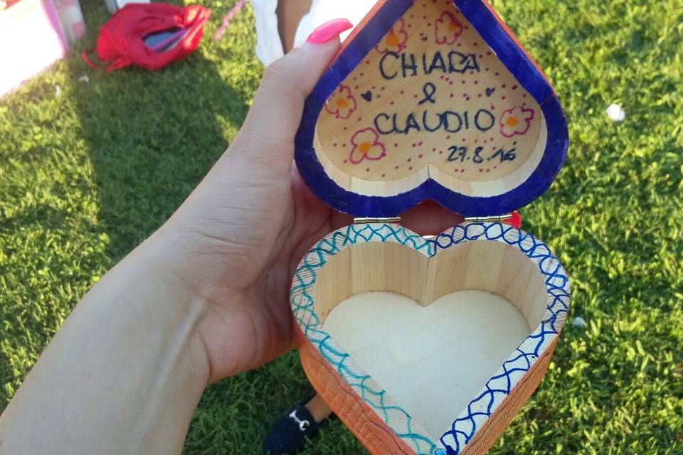 Scatola del cuore