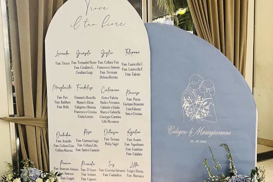 Tableau du mariage