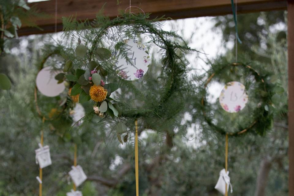 Tableau
