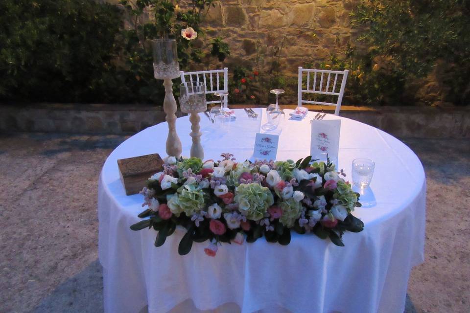 Loredana Carabotto Wedding planner