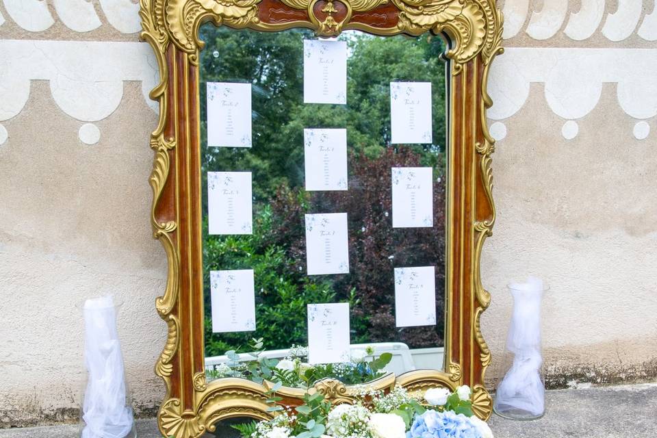 Tableau