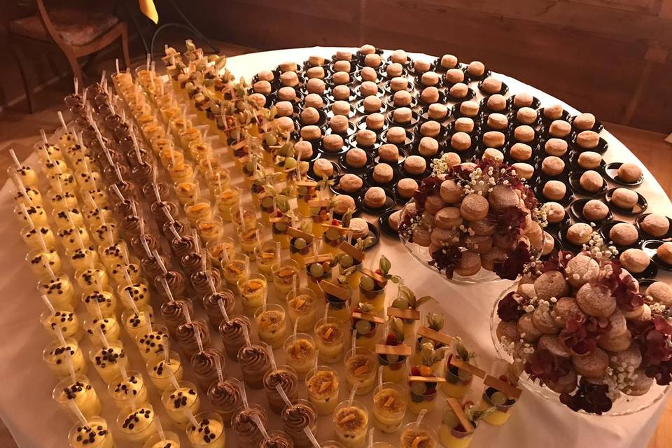 Buffet dolci