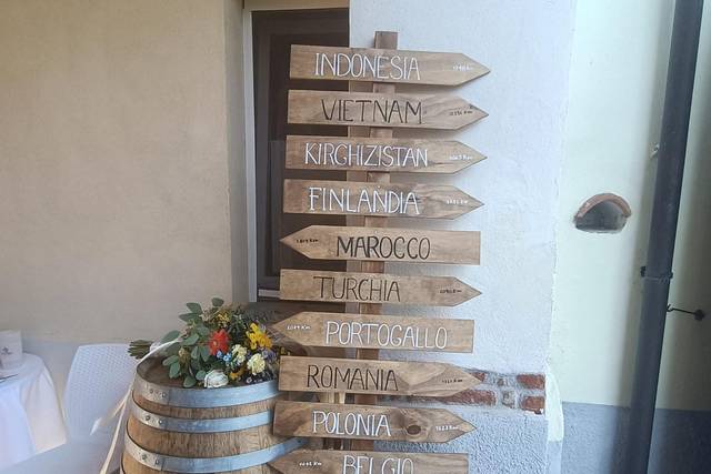 Wedding planner Alessandria