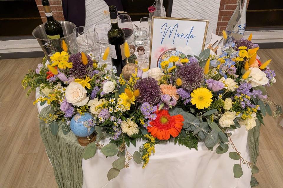 Wedding planner Alessandria