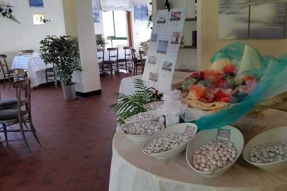 La conchiglia e i confetti