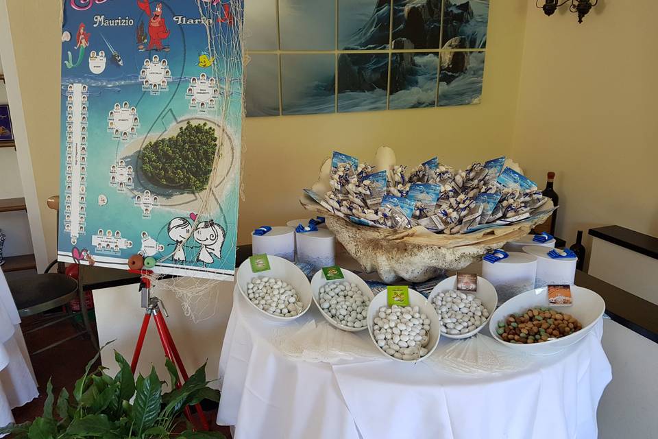 Conchiglia, confetti e tableau