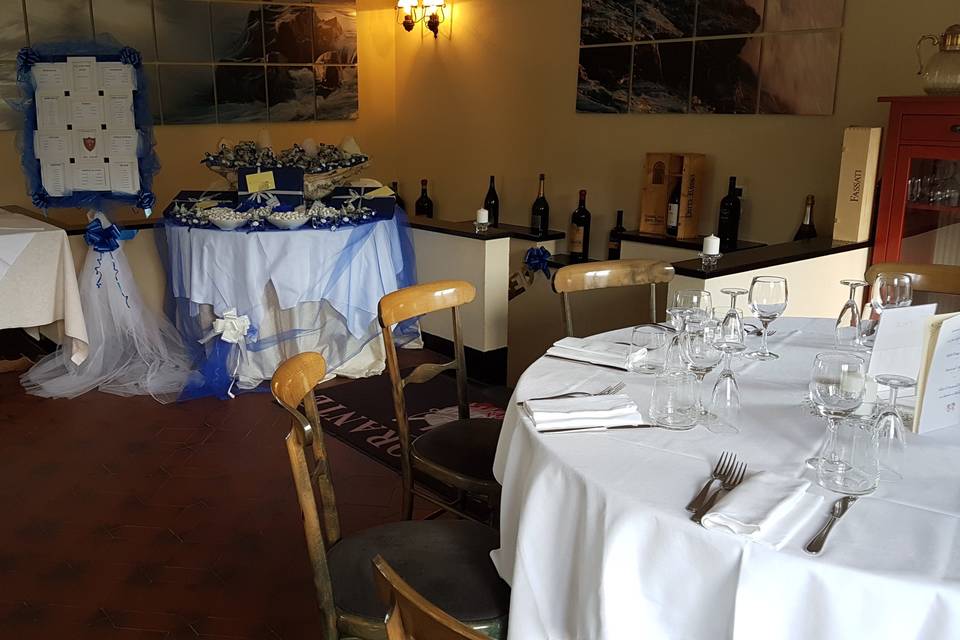 Dettagli sala