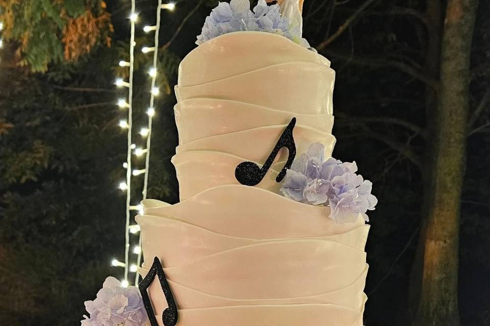 CakeDesign