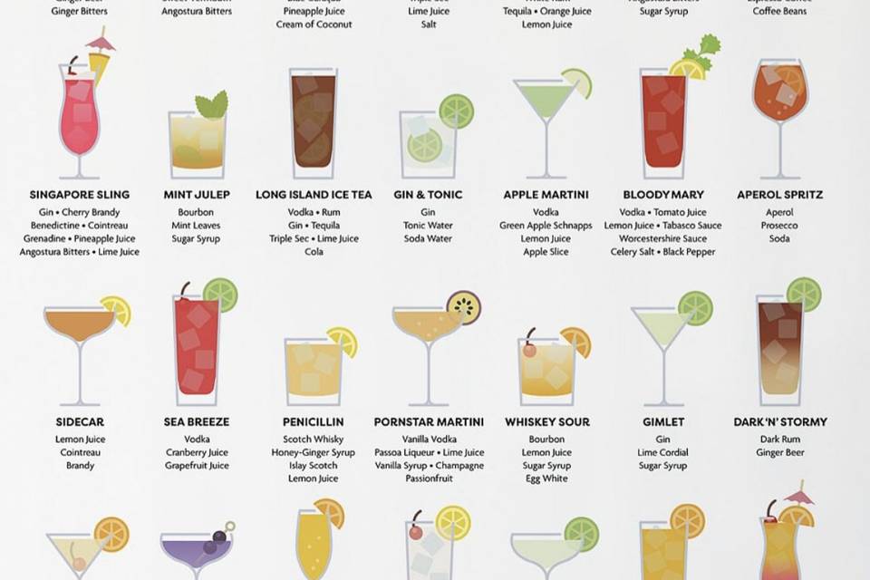 Giordy Cocktail Bar