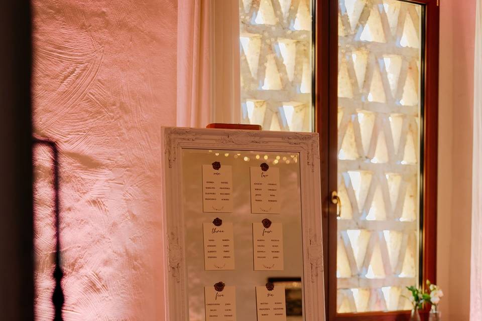 Illuminazione perimetrale