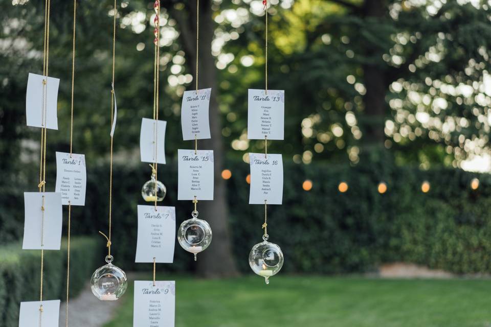 Tableau de mariage tema viaggi