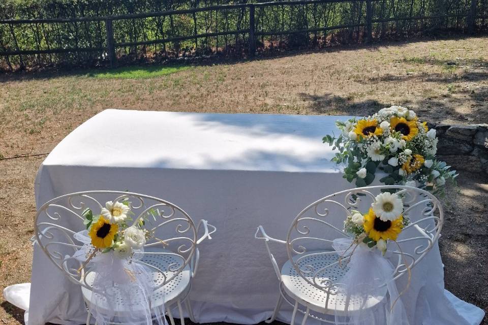 Allestimento sedie sposi