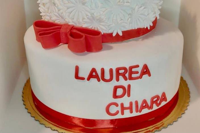 Laurea