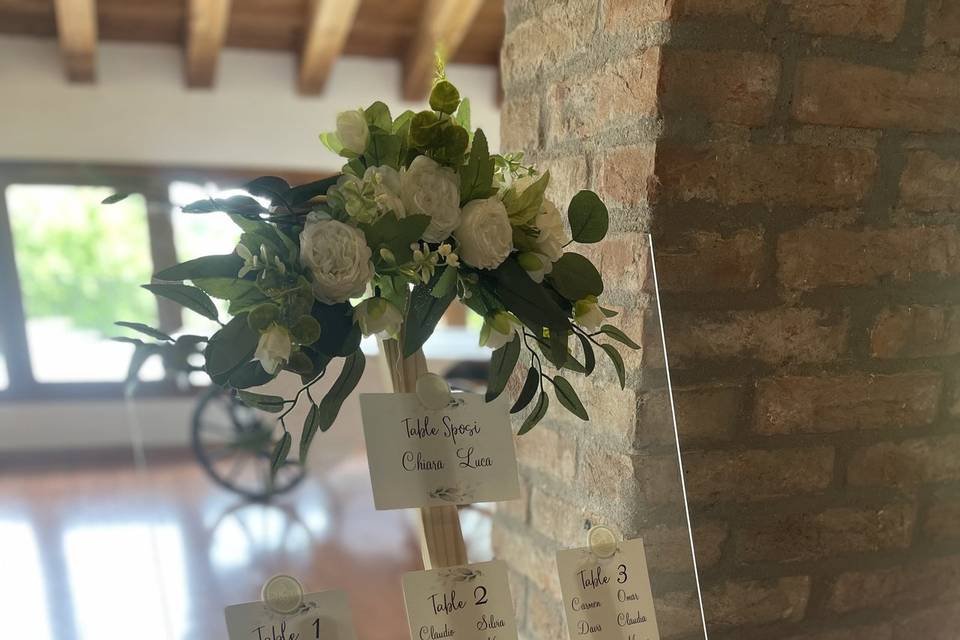 Tableau de mariage