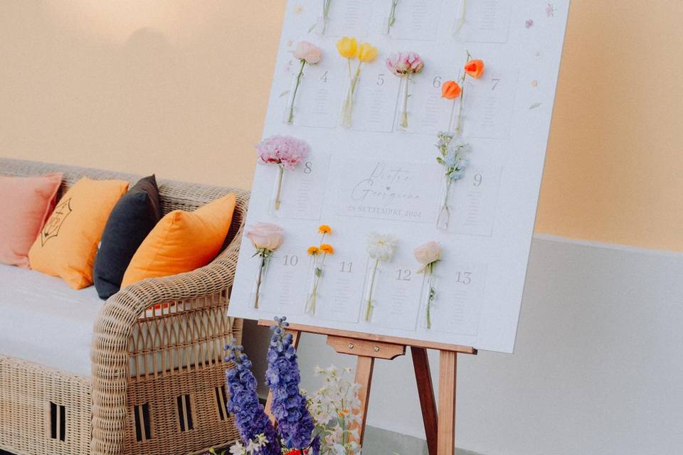 Tableau de mariage