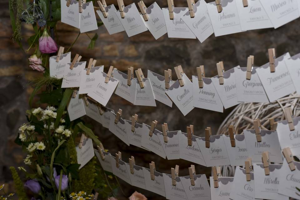 Escort card