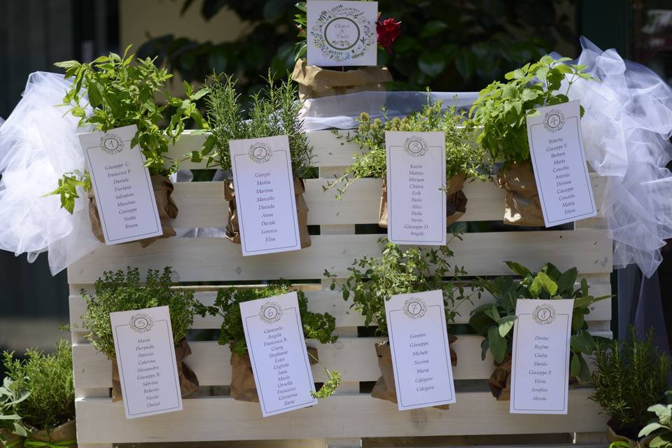 Tableau de Mariage